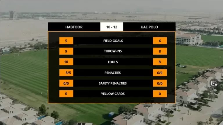 Silver Cup – Habtoor vs UAE